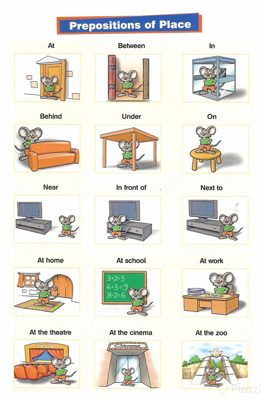 Prepositions Of Place Platzi